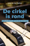 De cirkel is rond